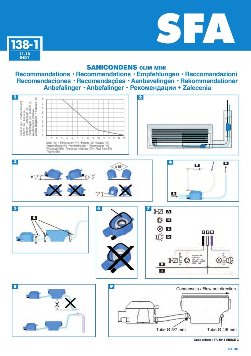 SFA SANICONDENS CLIM MINI instructions