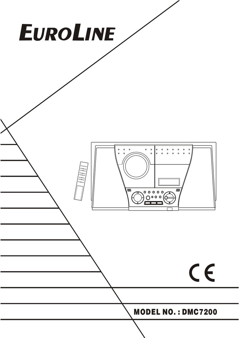 euroline DMC7200 instruction manual