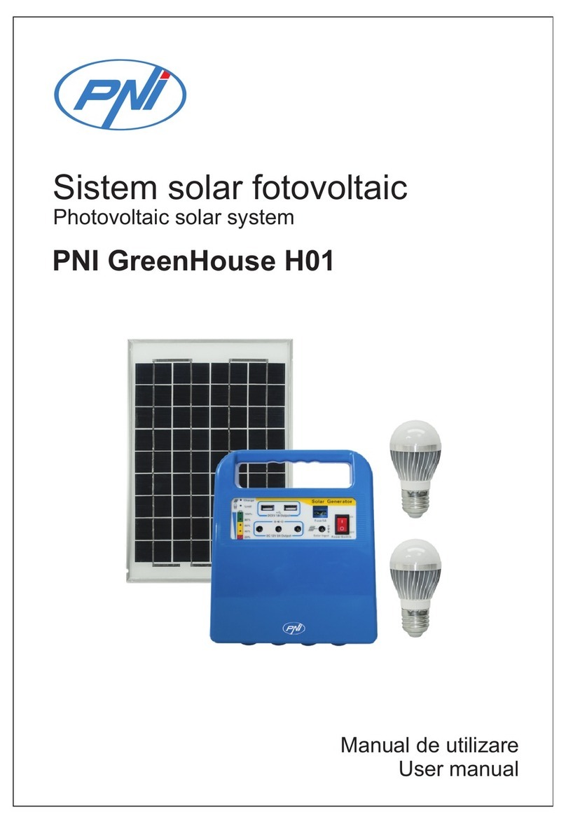 PNI GreenHouse H01 user manual