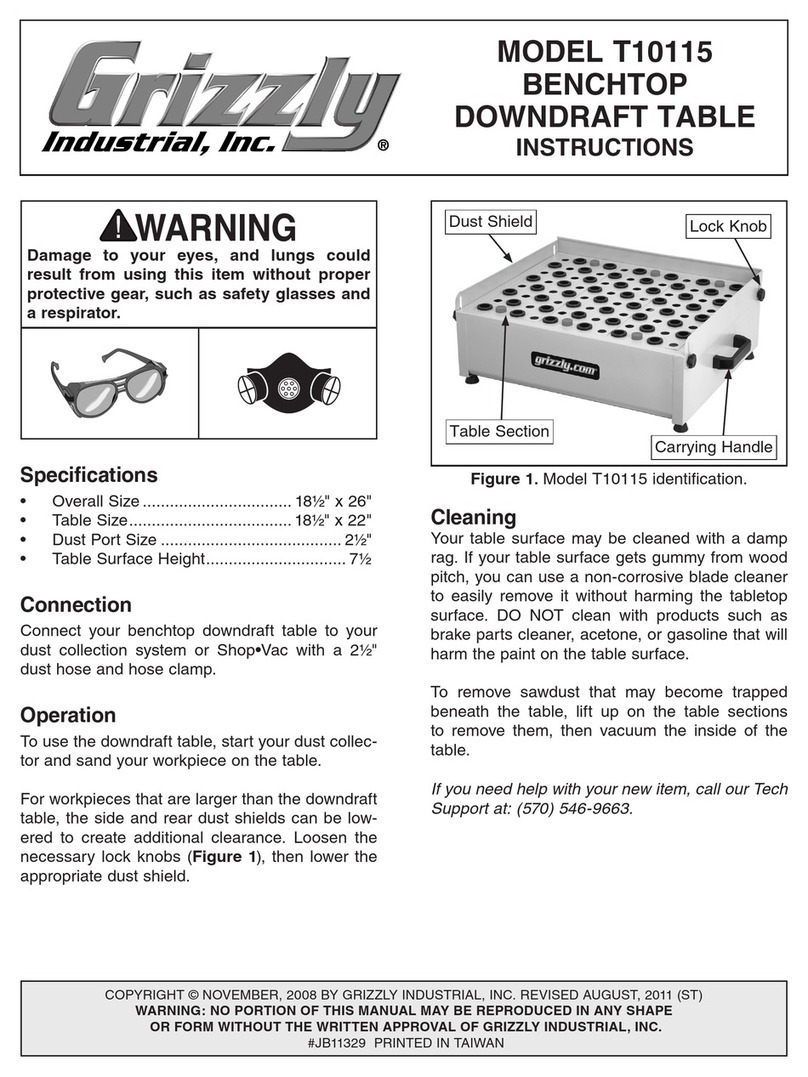Grizzly T10115 instructions