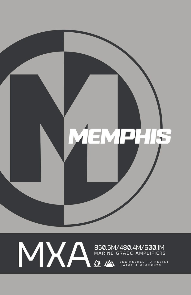 Memphis MXA480.4M User manual