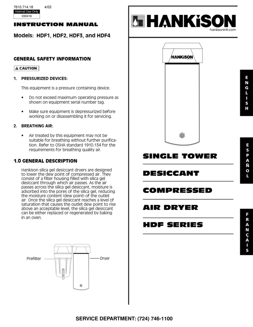 HANKISON HDF1 instruction manual
