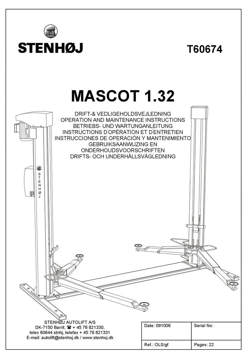 Stenhoj MASCOT 1.32 Troubleshooting guide