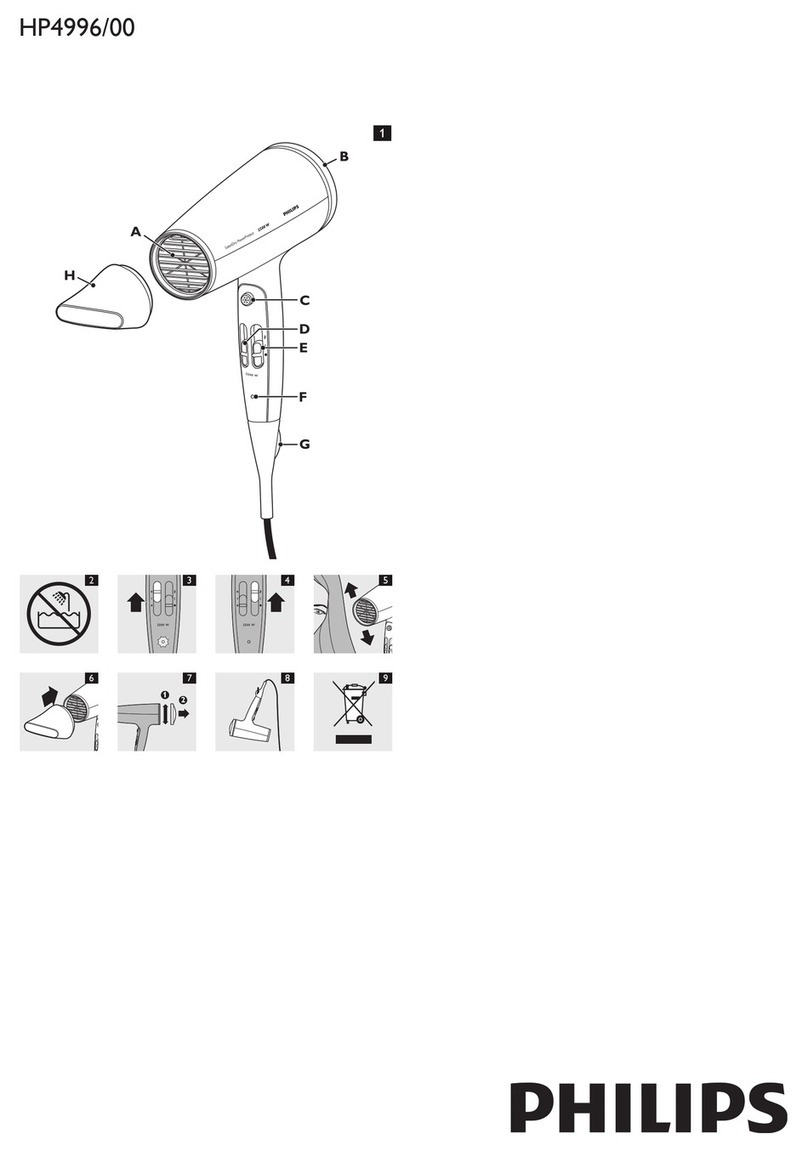 Philips SalonDry PowerProtect HP4996/00 User manual