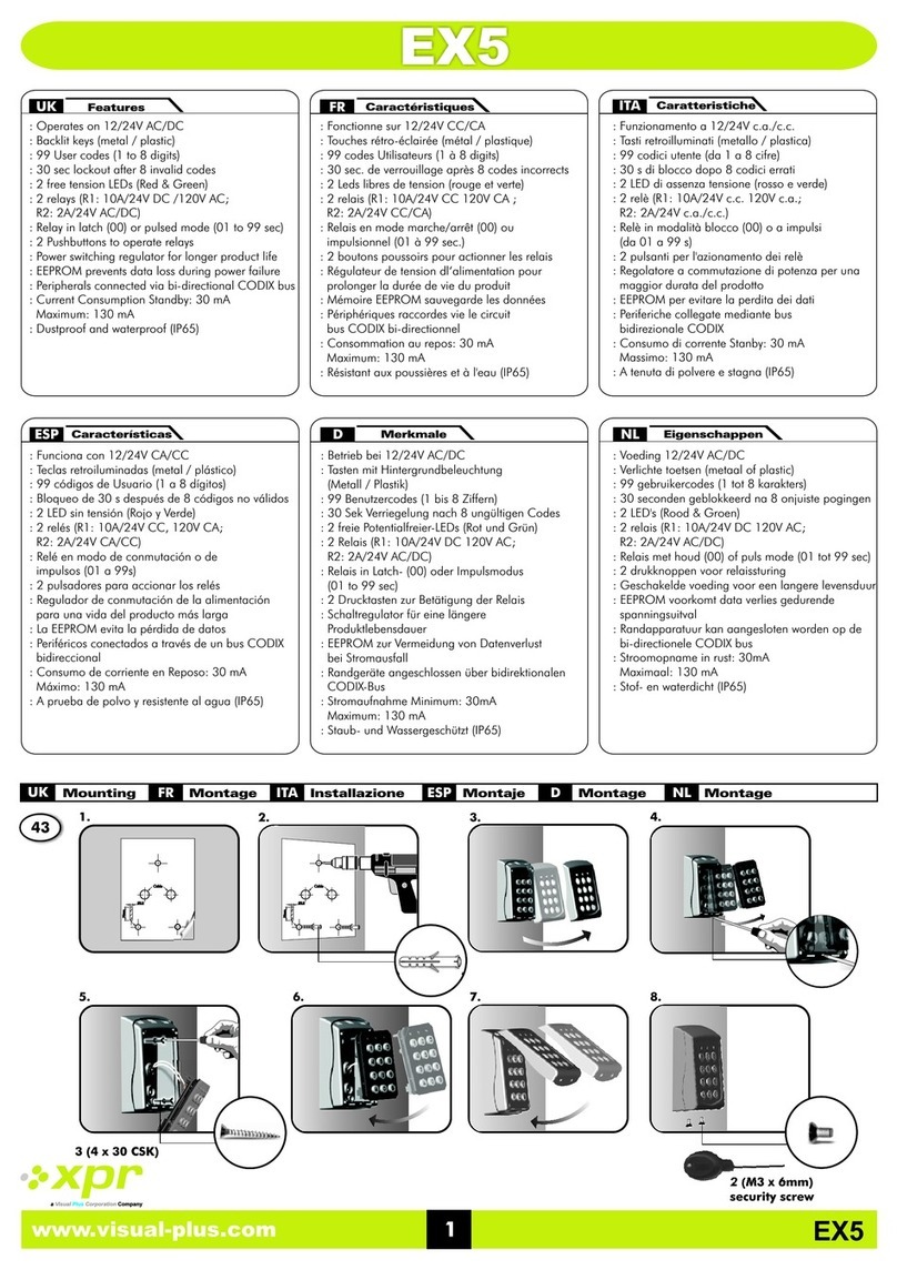 VISUAL PLUS XPR EX5 manual