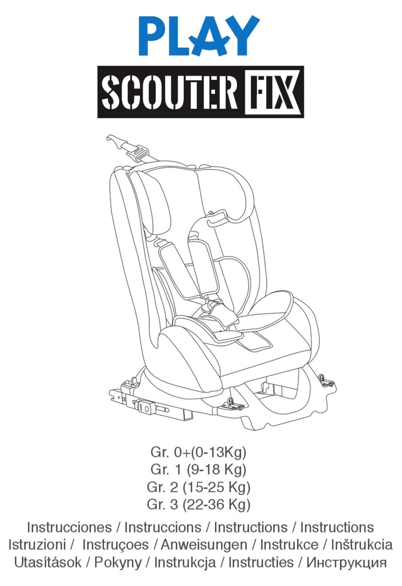 Play SCOUTER FIX instructions
