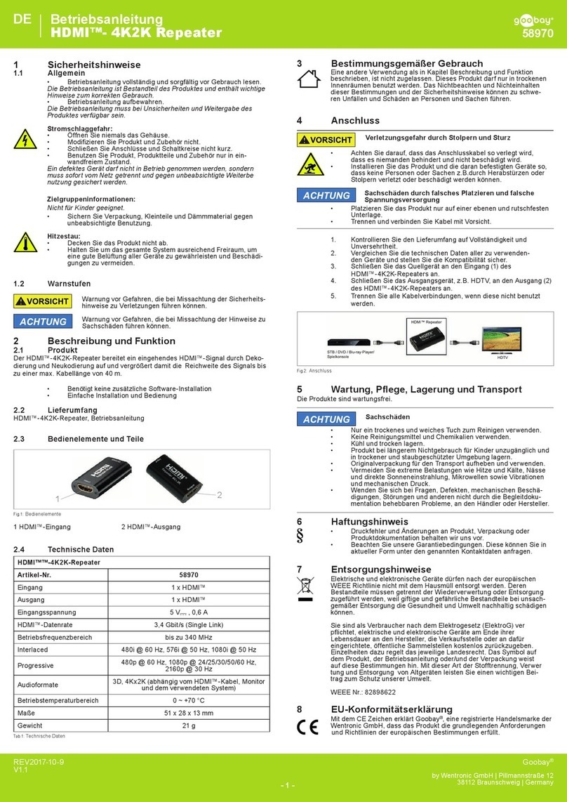 Goobay 58970 user manual