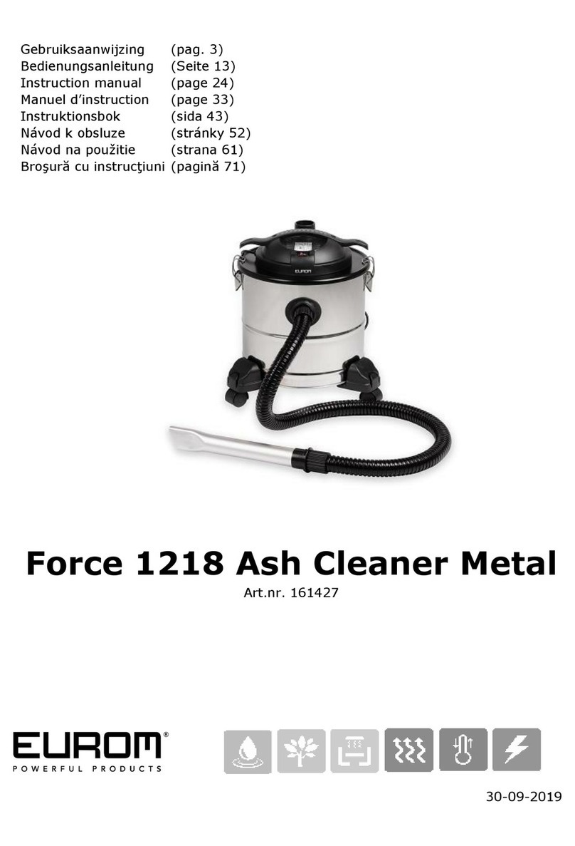 EUROM Force 1218 instruction manual