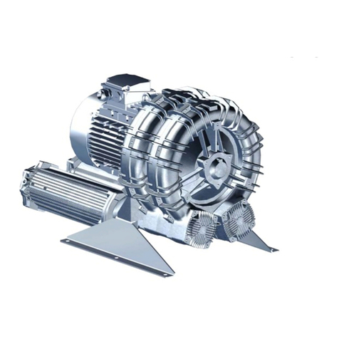 FPZ SCL TS Series User manual