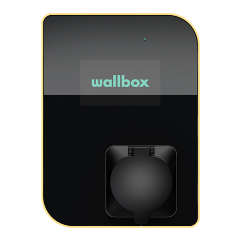Wallbox Copper S User manual