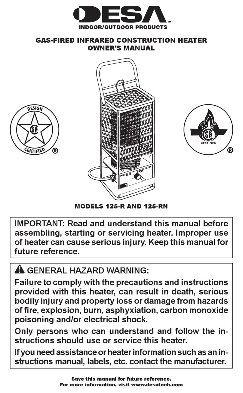 Desa 125-R User manual
