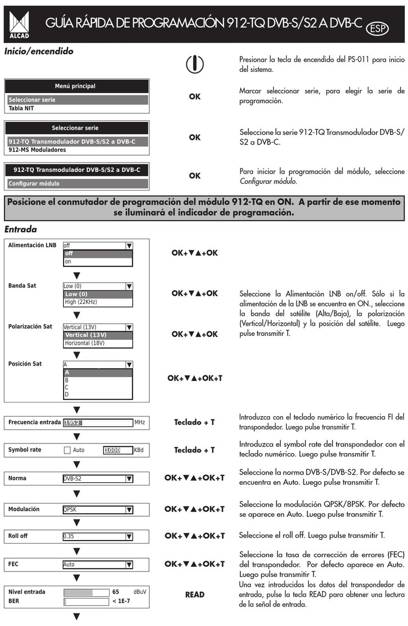 Alcad 912-TQ Quick programming guide