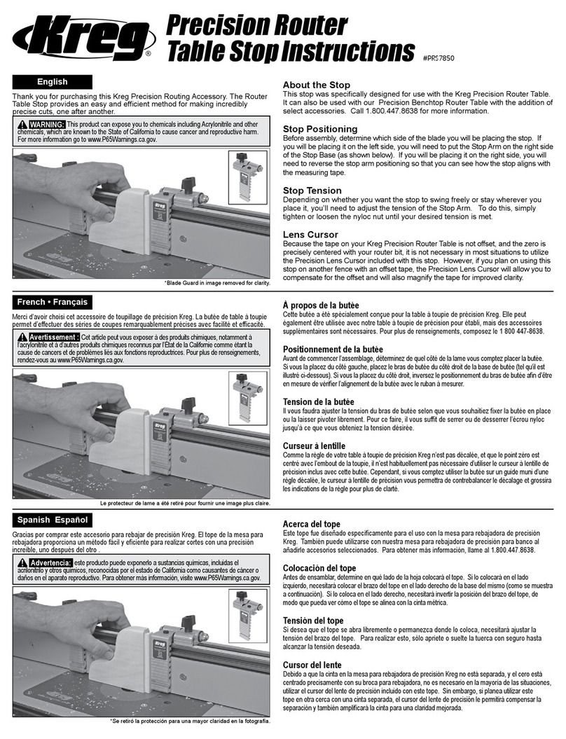 Kreg PRS7850 User manual