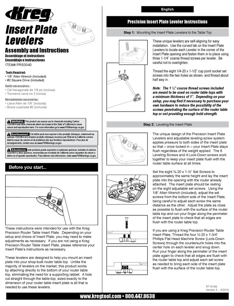 Kreg PRS3040 User manual
