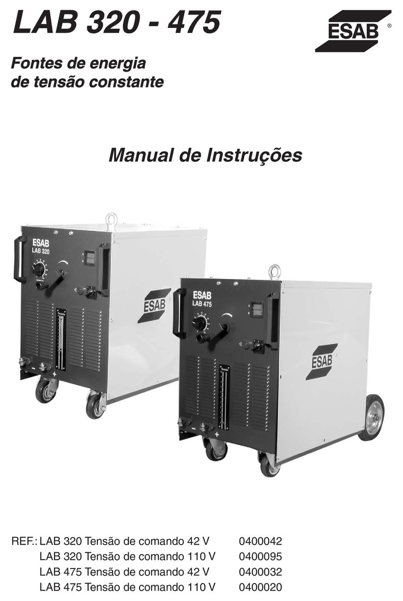 ESAB LAB Series User manual