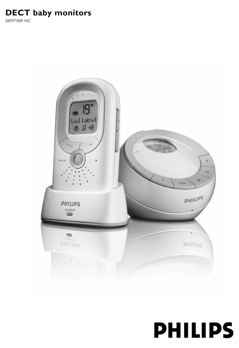 Philips SKM7489 NC User manual