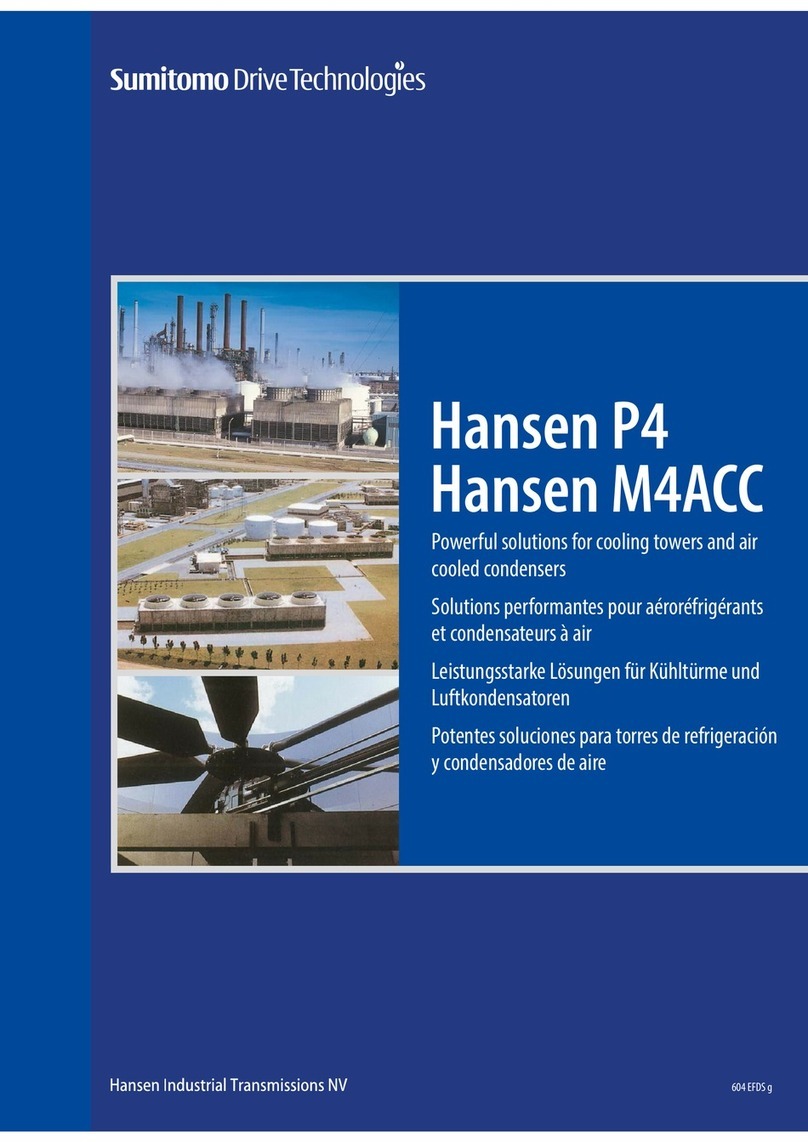 Sumitomo Hansen P4 User manual