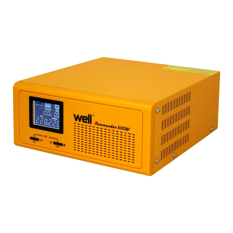 Well UPS-HEATST-COMMANDER300W-WL User manual