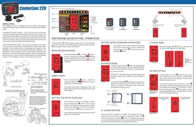 TeeJet Technologies CL220 User manual