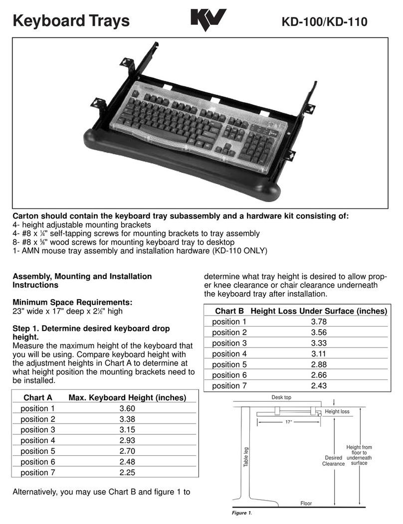 Knape&Vogt KD-100 quick start guide