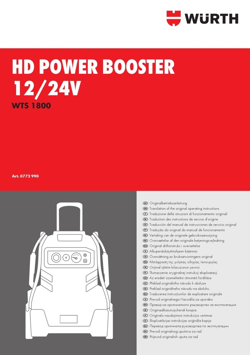 Würth WTS 1800 Quick guide