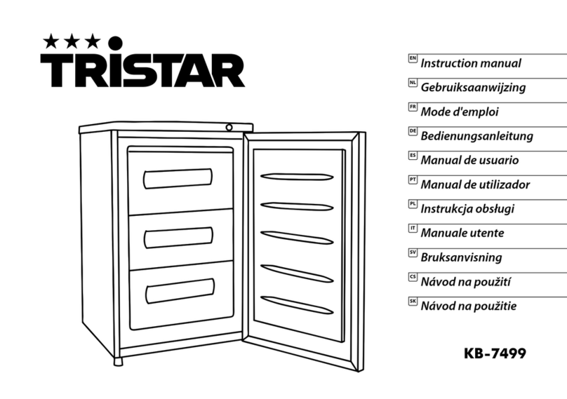 TriStar KB-7499 instruction manual