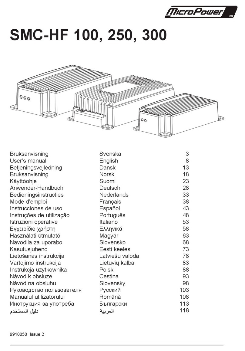 MICRO-POWER SMC-HF 100 User manual