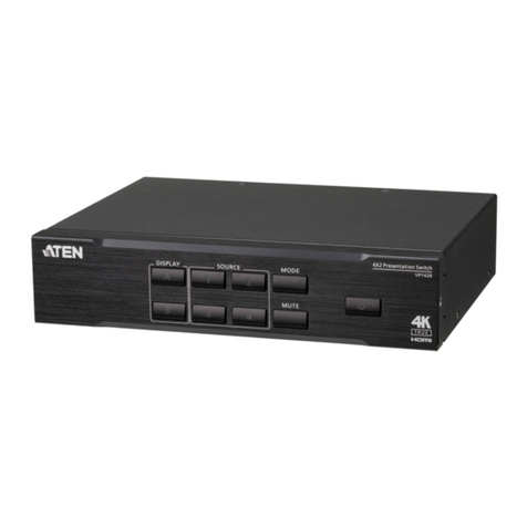 ATEN VP1420 user manual