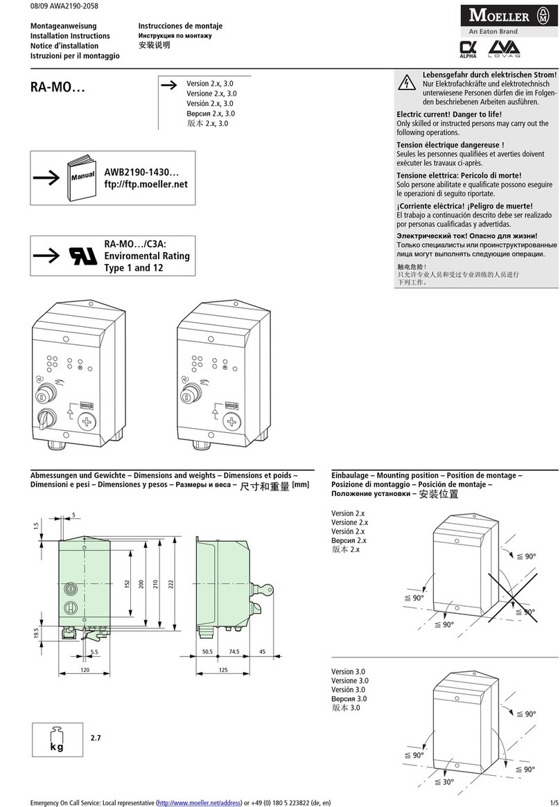 Moeller RA-MO Series User manual
