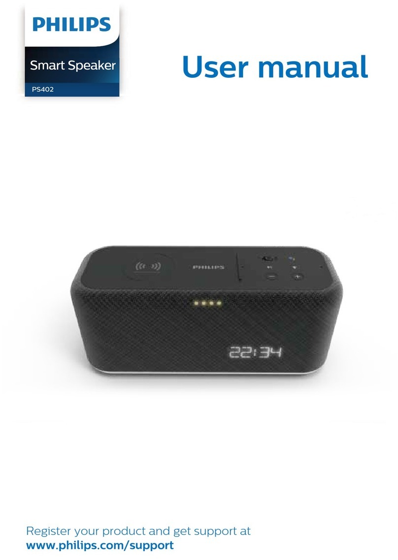 Philips PS402 User manual