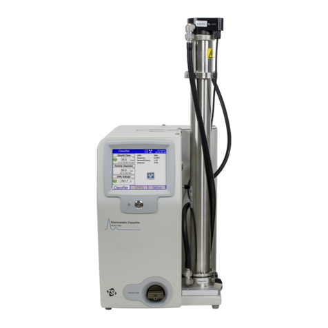 TSI Instruments 3082 quick start guide TSI Instruments 3082 quick start guide