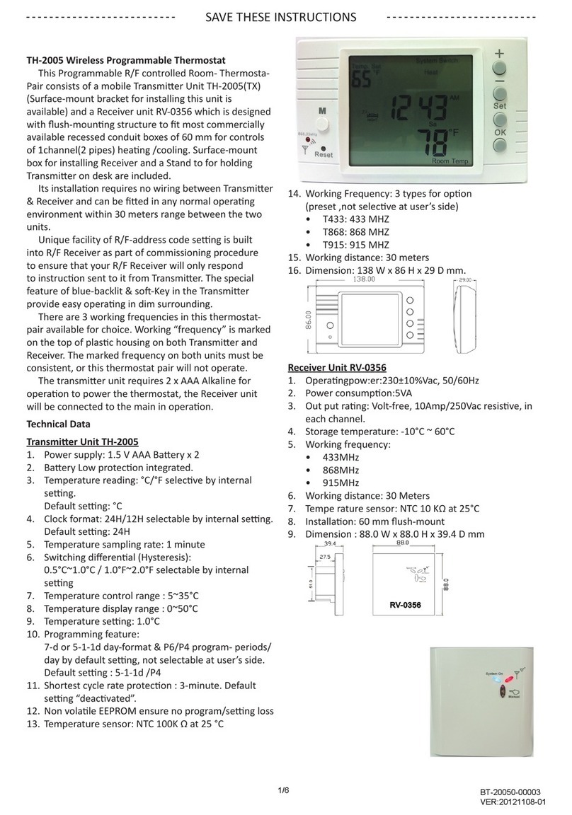 Coronado Controls TH-2005RF instructions