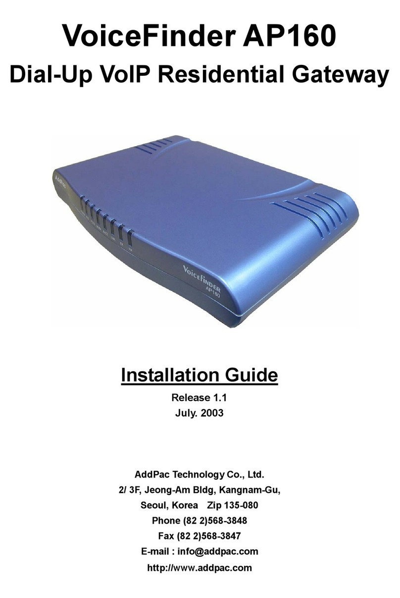 AddPac VoiceFinder AP 160 User manual