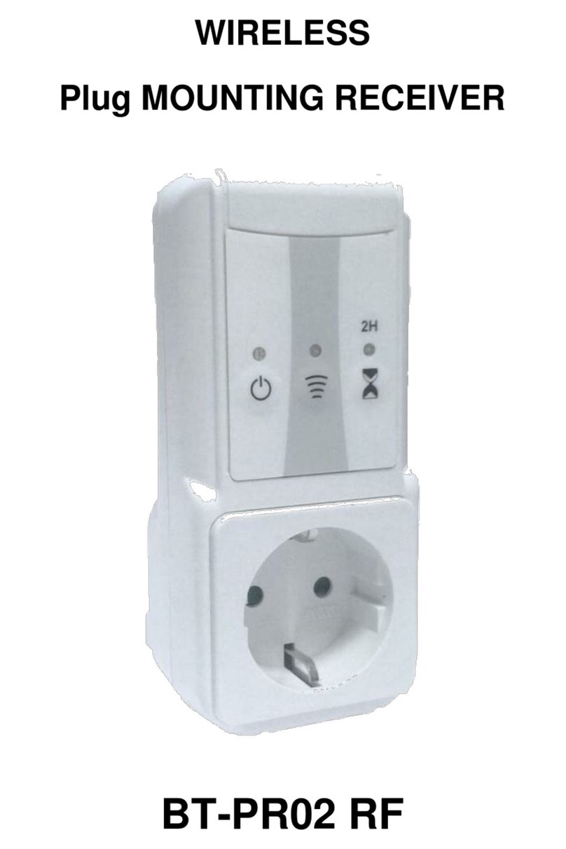 Watts Vision BT-PR02 RF User manual