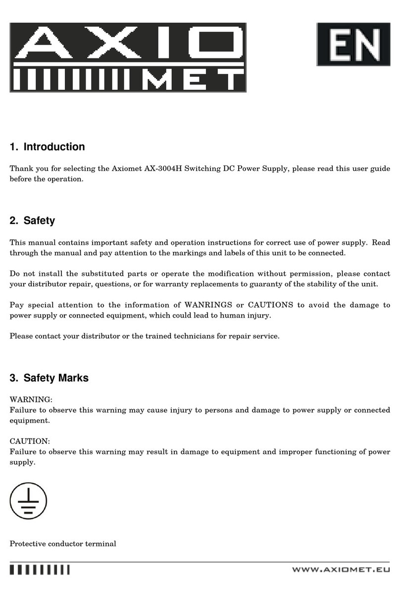 Axio MET AX-3004H manual