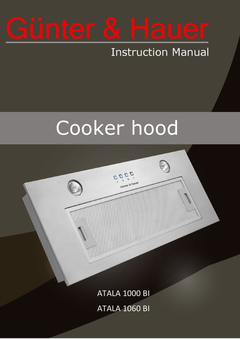 Gunter & Hauer ATALA 1000 BI User manual Gunter & Hauer ATALA 1000 BI User manual