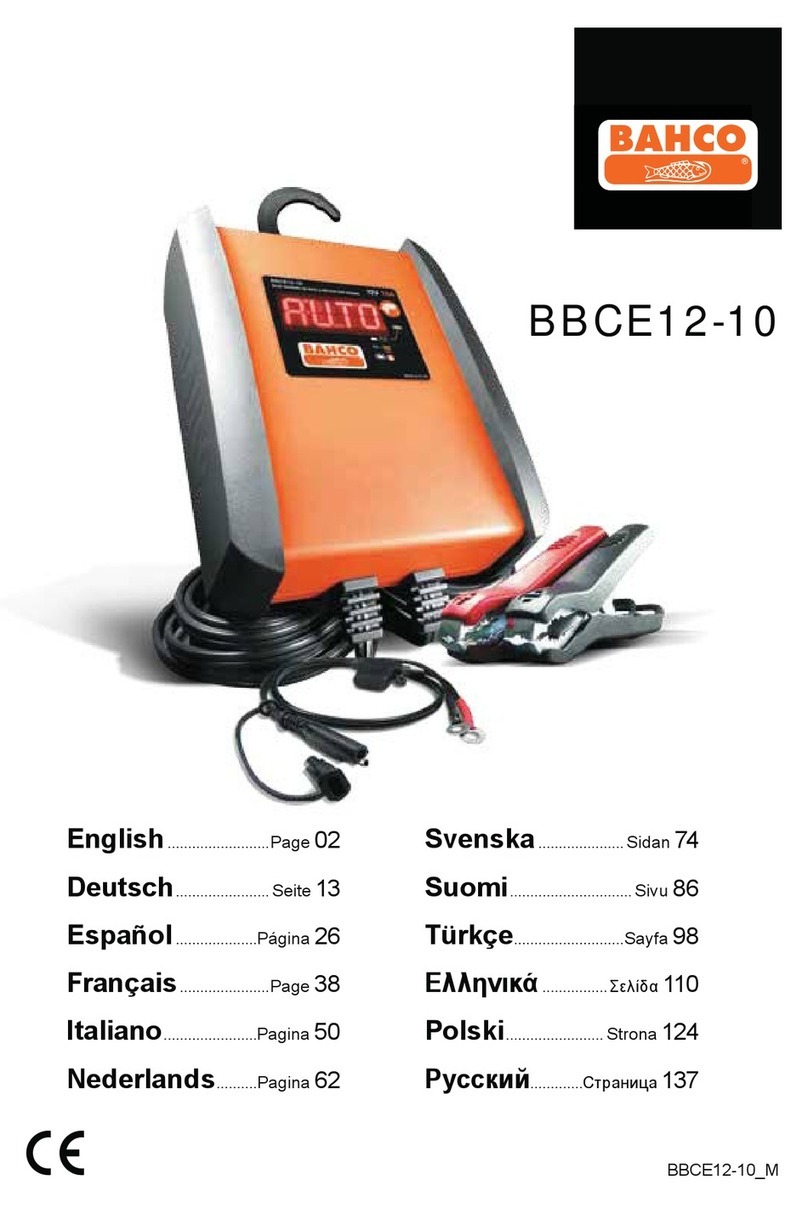Bahco BBCE12-10 owner's manual