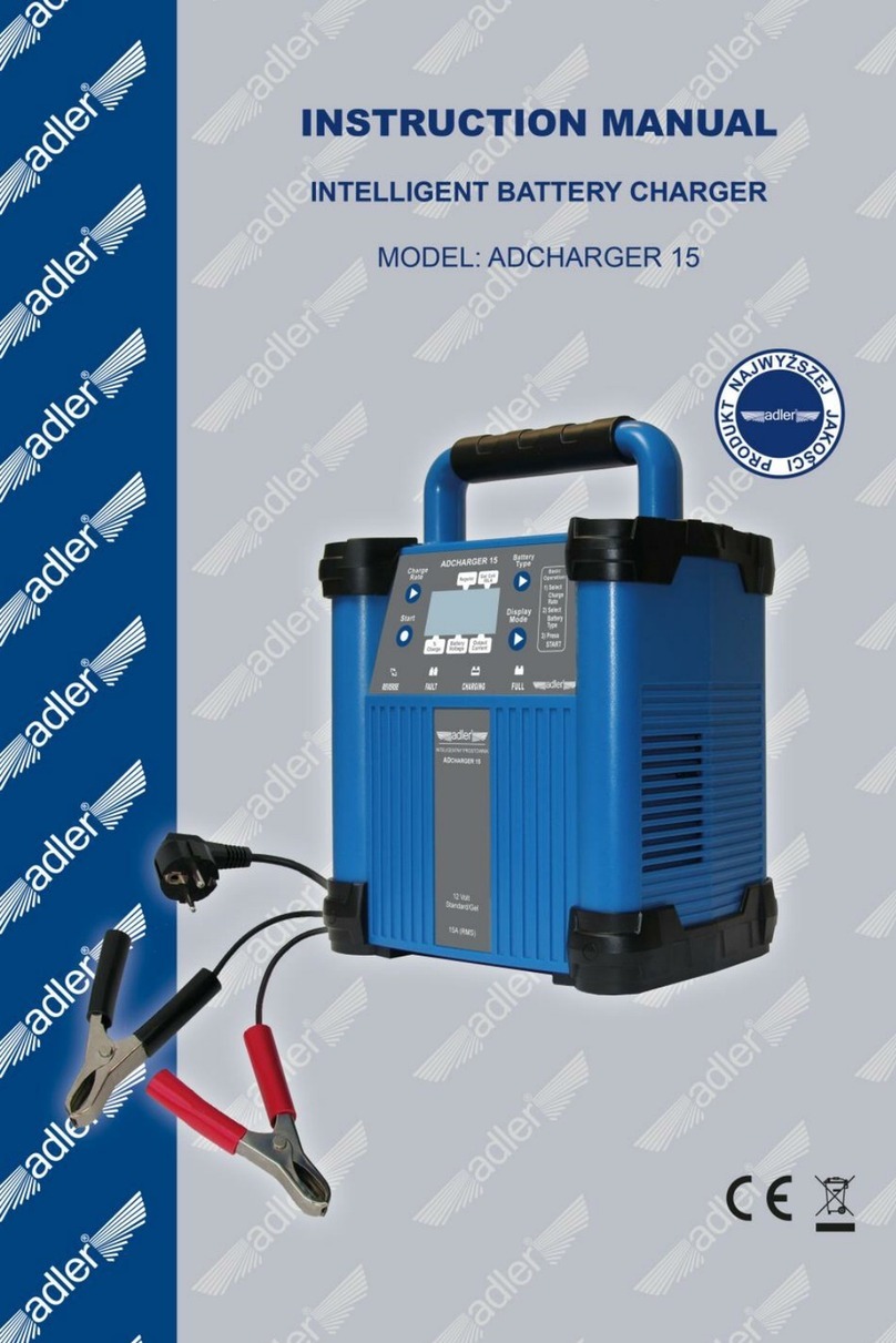 Adler ADCHARGER 15 User manual