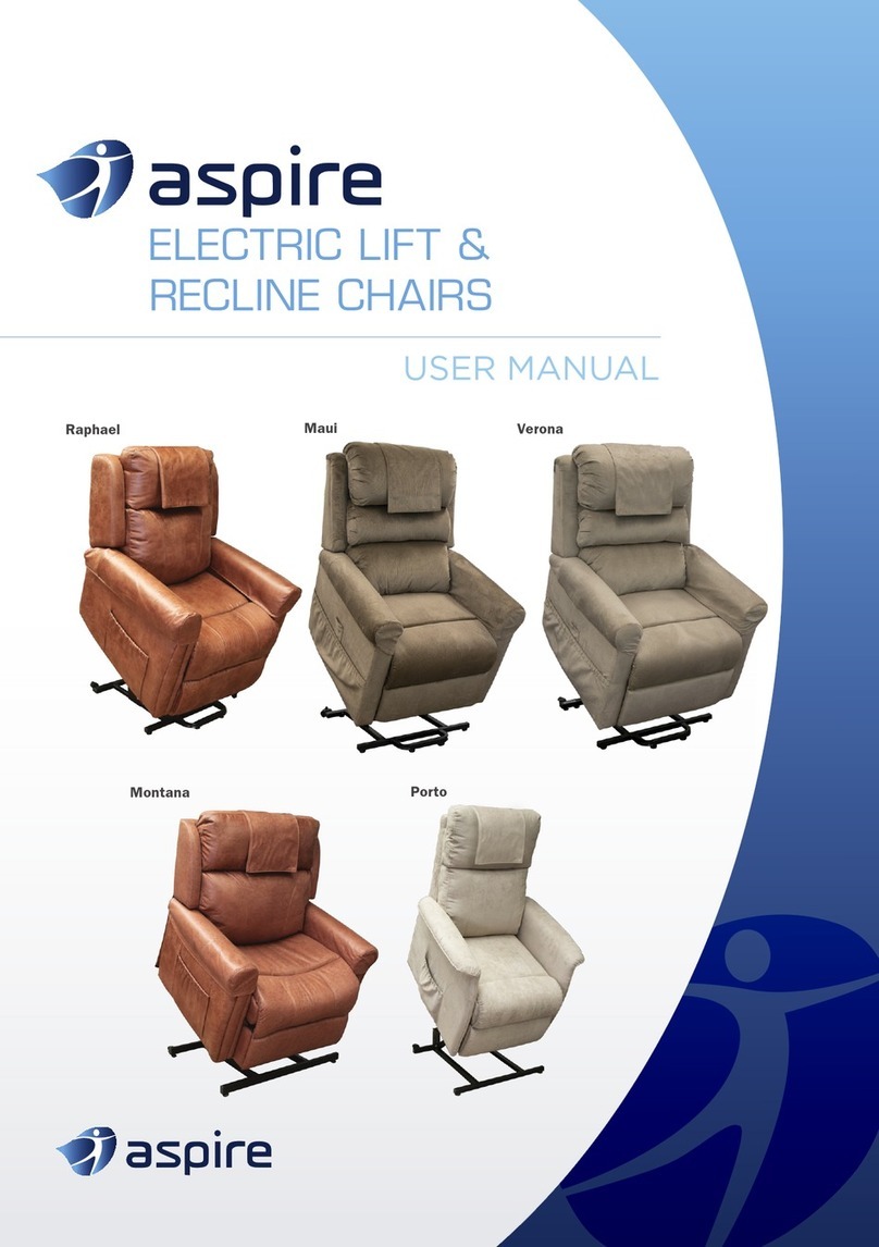 Aspire Maui User manual