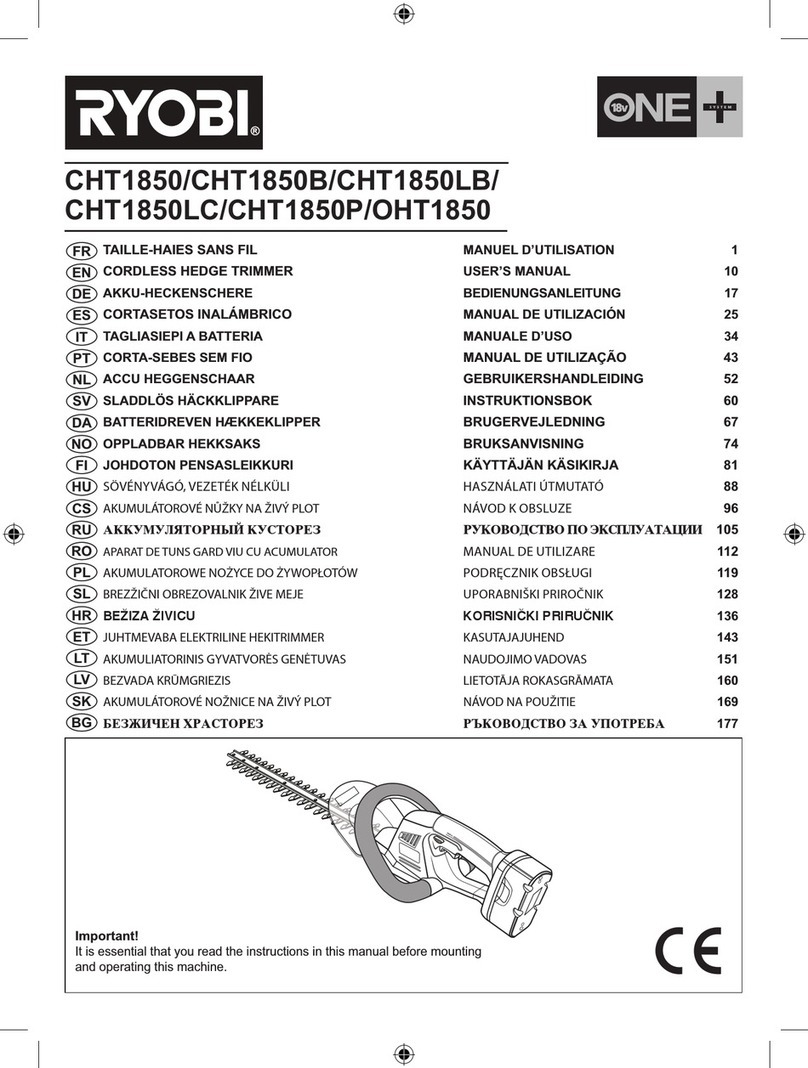Ryobi CHT1850 User manual