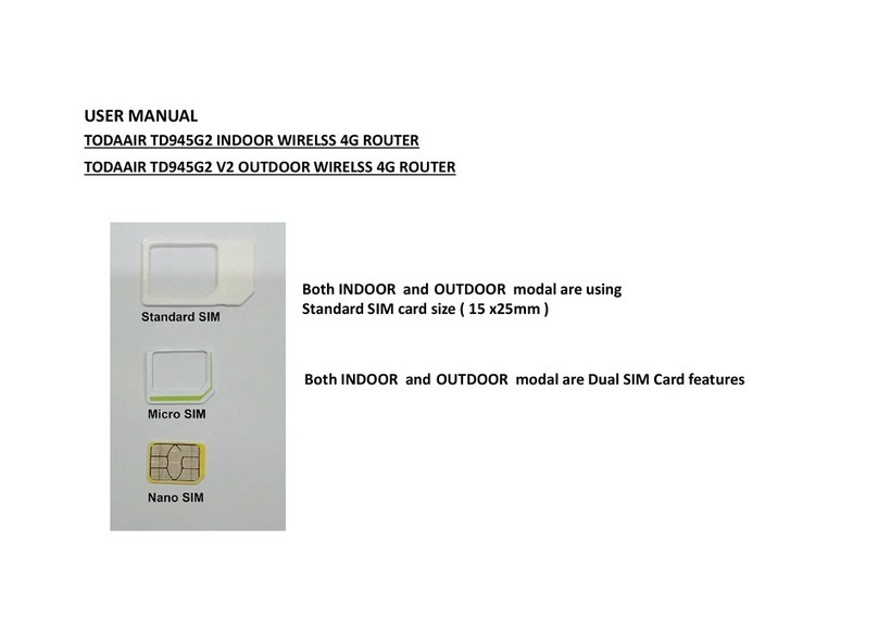 TODAAIR TD945G2 user manual