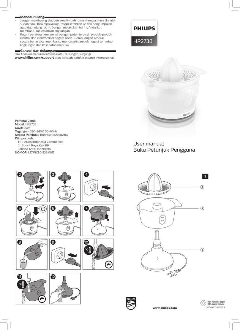 Philips HR2738 User manual