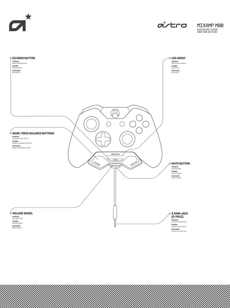 ASTRO MIXAMP M80 quick start guide