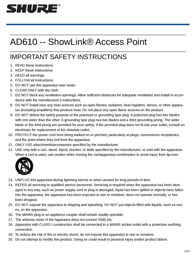 Shure SHOWLINK AD610 User manual