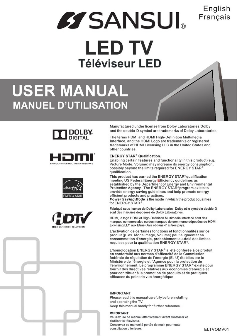 Sansui SF4019N18 User manual