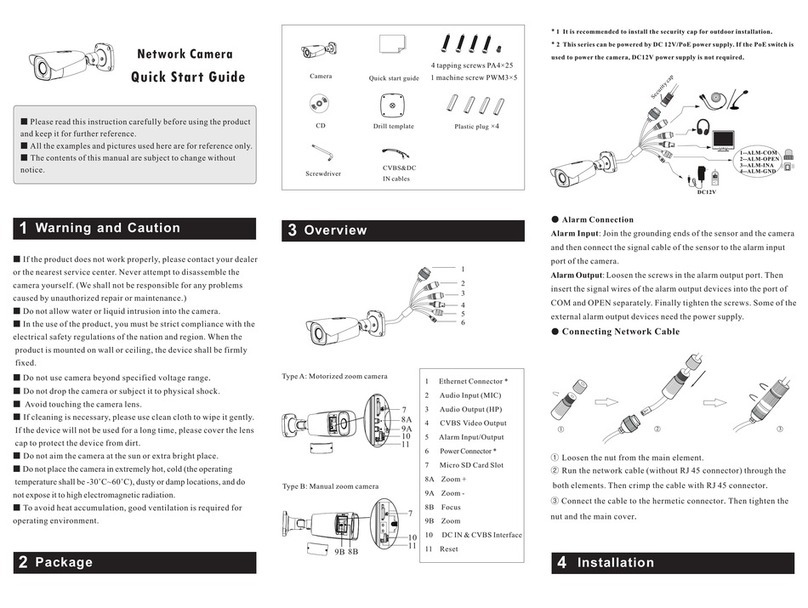TVT TD-9423E3 quick start guide