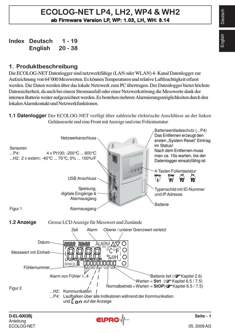 ELPRO ECOLOG-NET LP4 manual