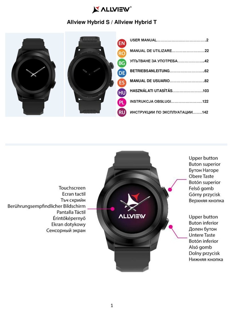 Allview Hybrid S user manual