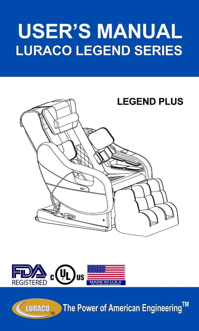 Luraco LEGEND Series User manual