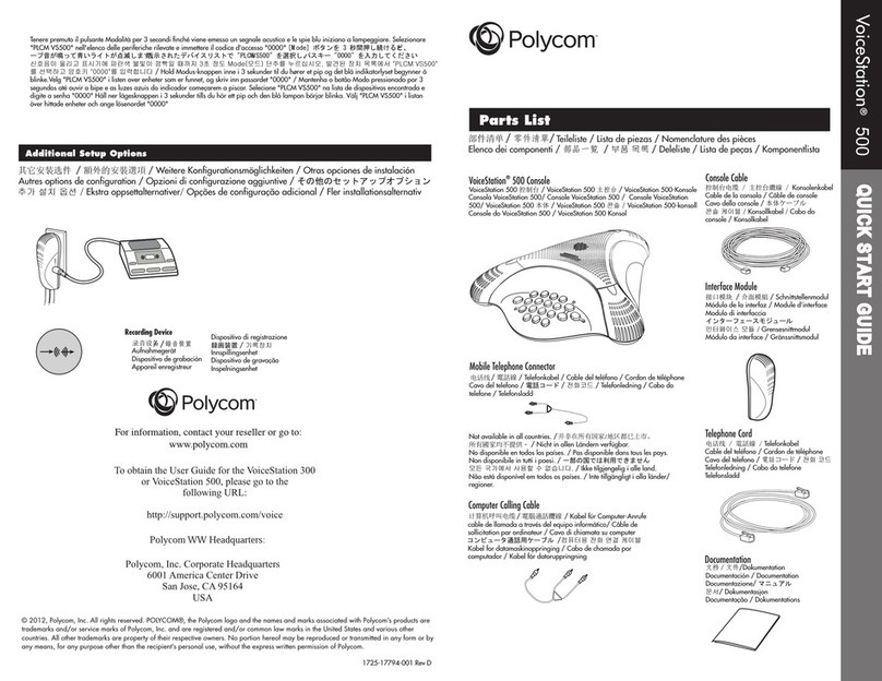 Polycom VoiceStation 500 quick start guide